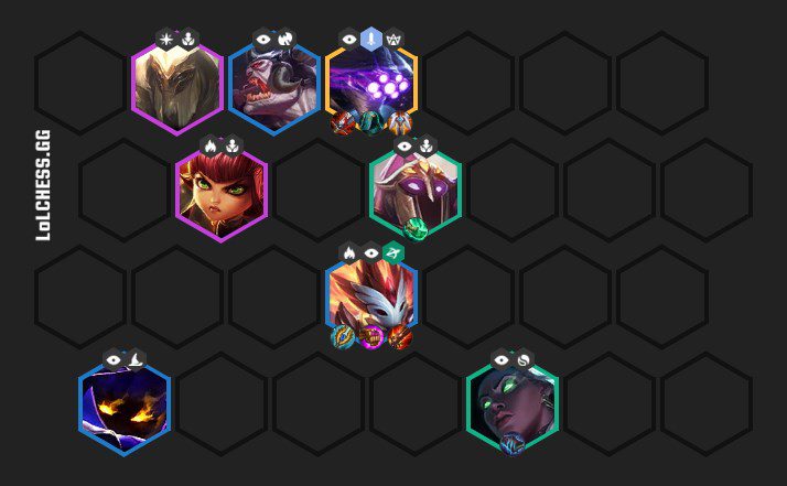 Shadow - Reincarnation is currently the most effective composition