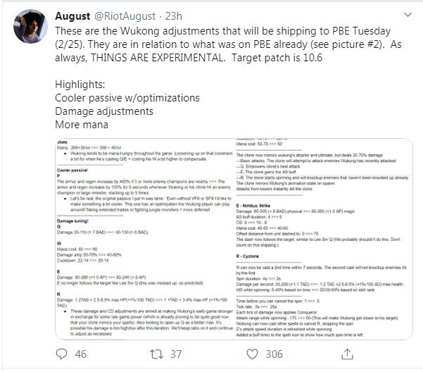 Riot August's announcement regarding the progress of Wukong's rework