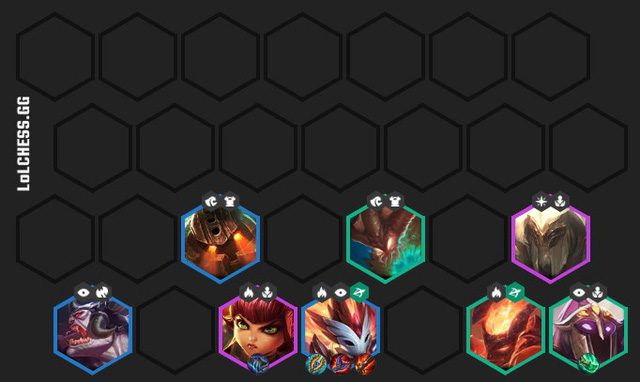 Shadow composition for 'low luck' players