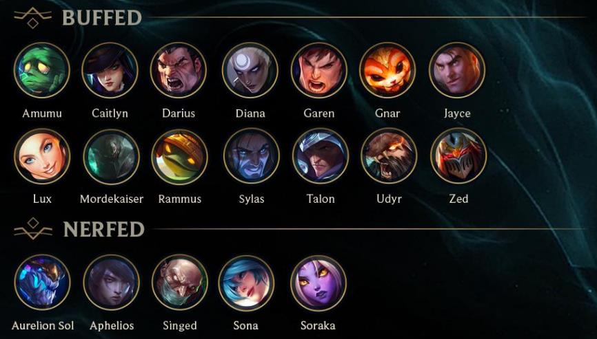 Many top lane champions have been buffed