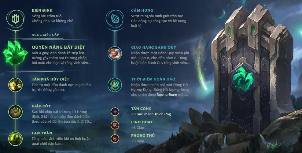 Common rune page for Ornn in the top lane