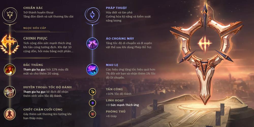 Common rune page for Darius