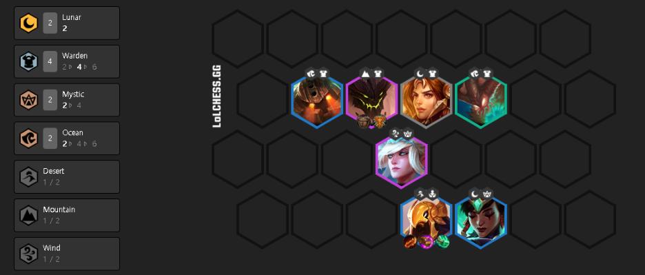 After finishing the Krug round, wait until the end of round 3.1, at this point you will be at experience level 8/20, and when you buy experience, you will save 4 gold to level up to 6 compared to leveling up immediately after finishing the Krug round. As soon as you reach level 6, you will need to roll a bit deep to upgrade your team.