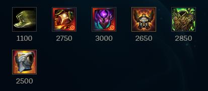 Some recommended items for Ornn