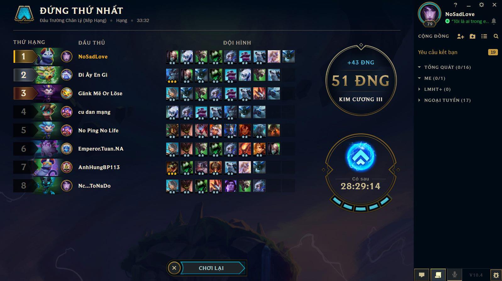 It's strange that in a ranked Diamond match, 4 players using the new Frozen/Poison composition ranked high. Source: Teamfight Tactics Group.
