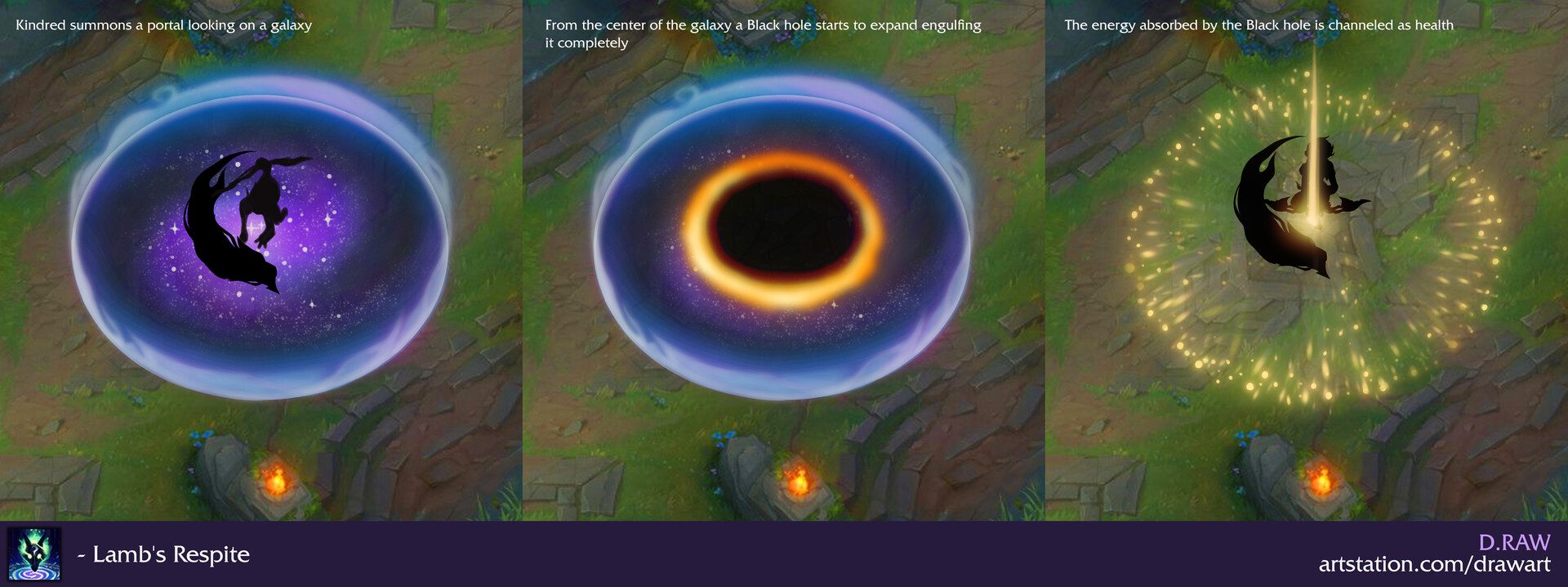 Ultimate - Lamb's Respite, the ability's effect simulates the galaxy's birth theory and is inspired by the Big Bang