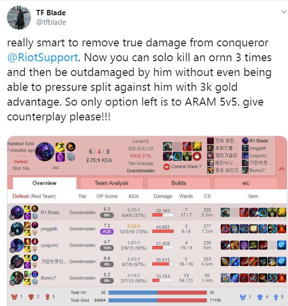 TF Blade: 'It’s so smart of you to remove the true damage from Conqueror, Riot. Now you can solo kill Ornn 3 times and still be outclassed by him in damage even while you are still suppressing him. Just give Ornn 3k gold from his passive and everything is over, the only choice is to switch to playing ARAM 5v5. Please give us more counterplay!!!'