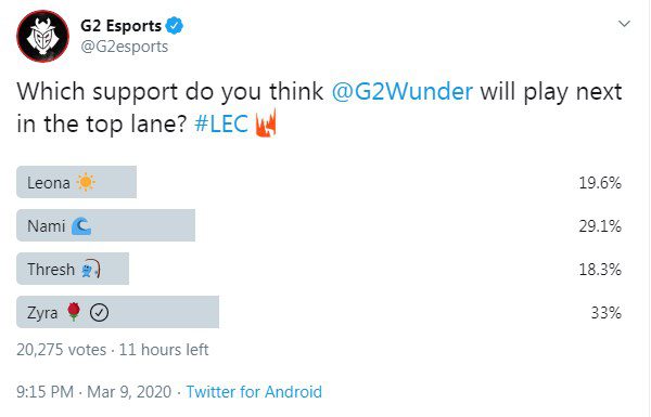 G2 Esports opened a poll to see which Support Wunder will take top in the next match, with Zyra currently leading