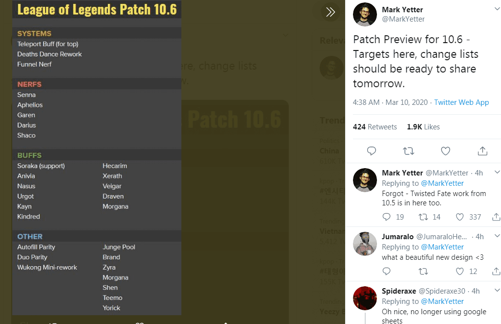 Riot Mark Yetter announces patch 10.6