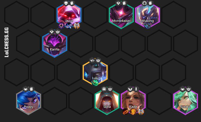 A complete composition at level 9, if you choose the level 8 playstyle, aim to roll for Jayce and Mordekaiser 3 stars
