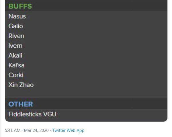 Buffs and nerfs list for patch 10.7