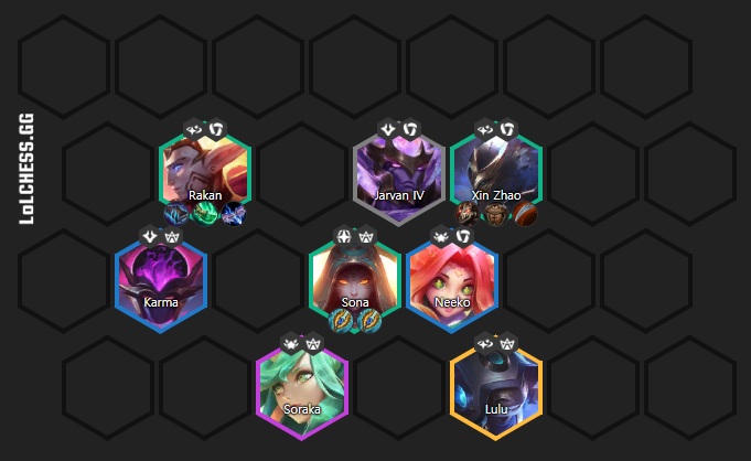 The Guardian - Mystic composition will significantly increase the durability of Guardians to the max