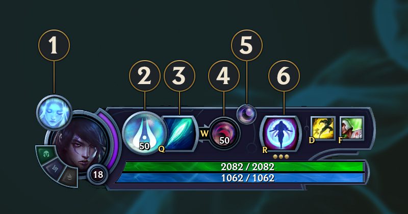 With such a unique interface and mysterious icons, who wouldn't want to play Aphelios?