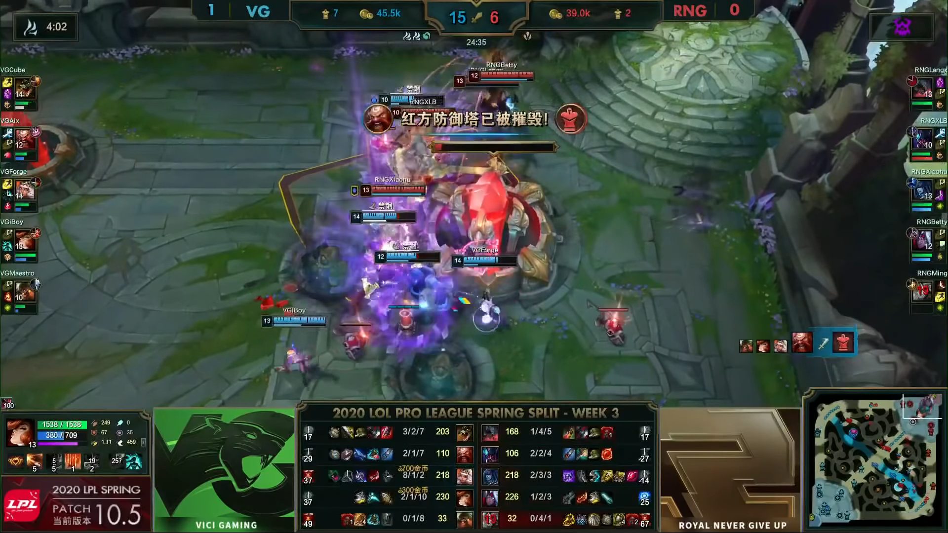 VG's destruction of RNG after just 2 games was indeed an unexpected scenario for fans.