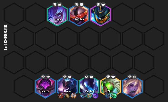 The optimal composition of Spies with the two carries Kai'Sa and Shaco
