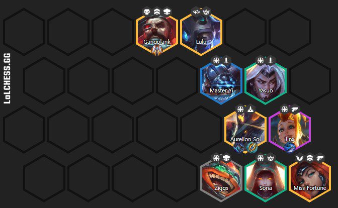 The two key units of this composition are Gangplank and Aurelion Sol