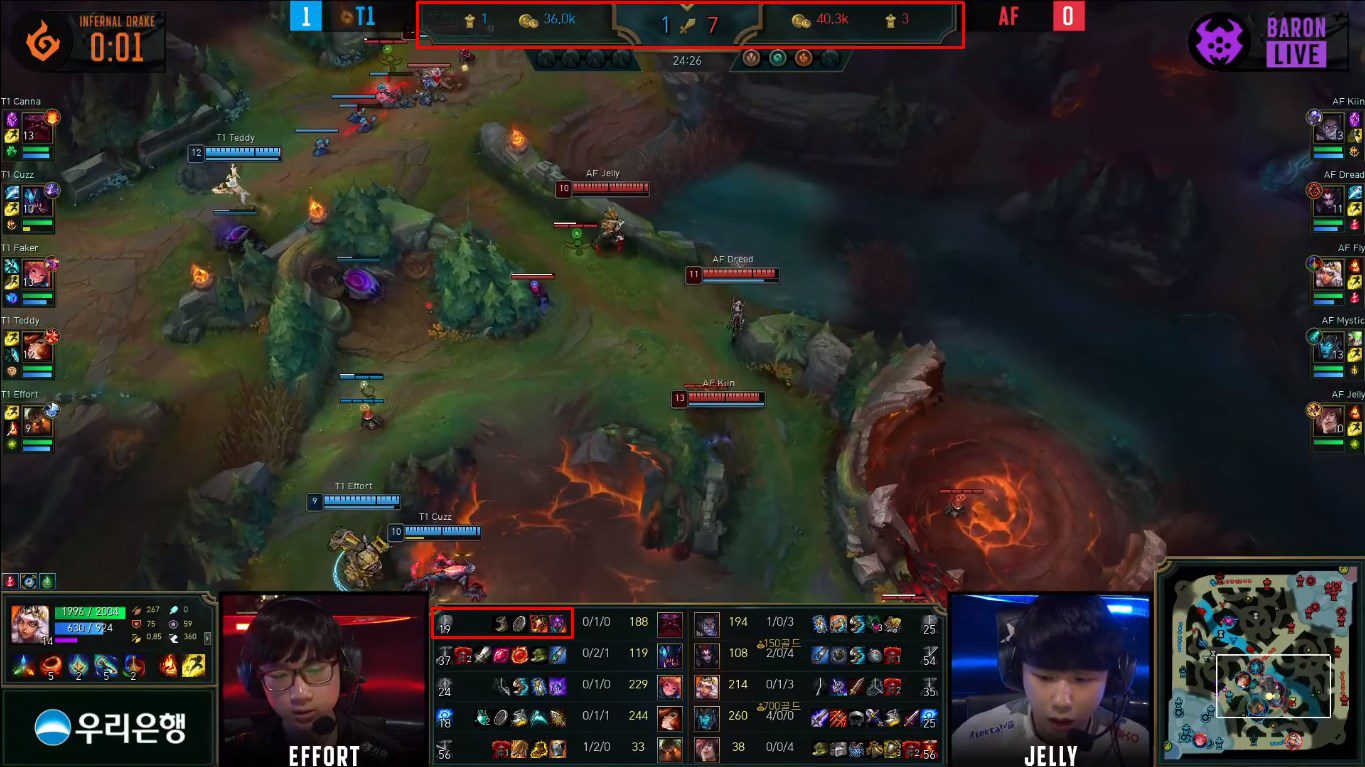 Ornn reaches level 12 with 2 upgraded items now has an additional 3000 gold converted into stats, not to mention Canna has reached level 13 and upgraded the Immortal Shieldbow for Teddy, so the gold gap between the two teams becomes meaningless