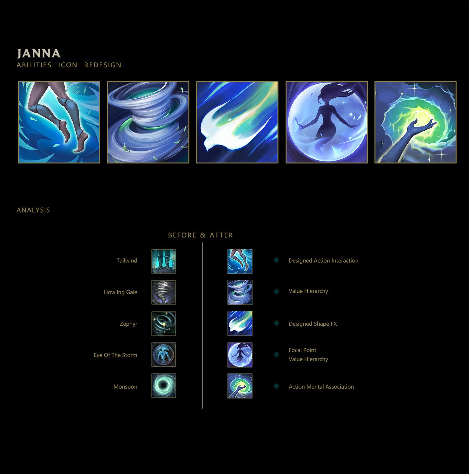 The new icon for Janna emphasizes her ability to 'float' around