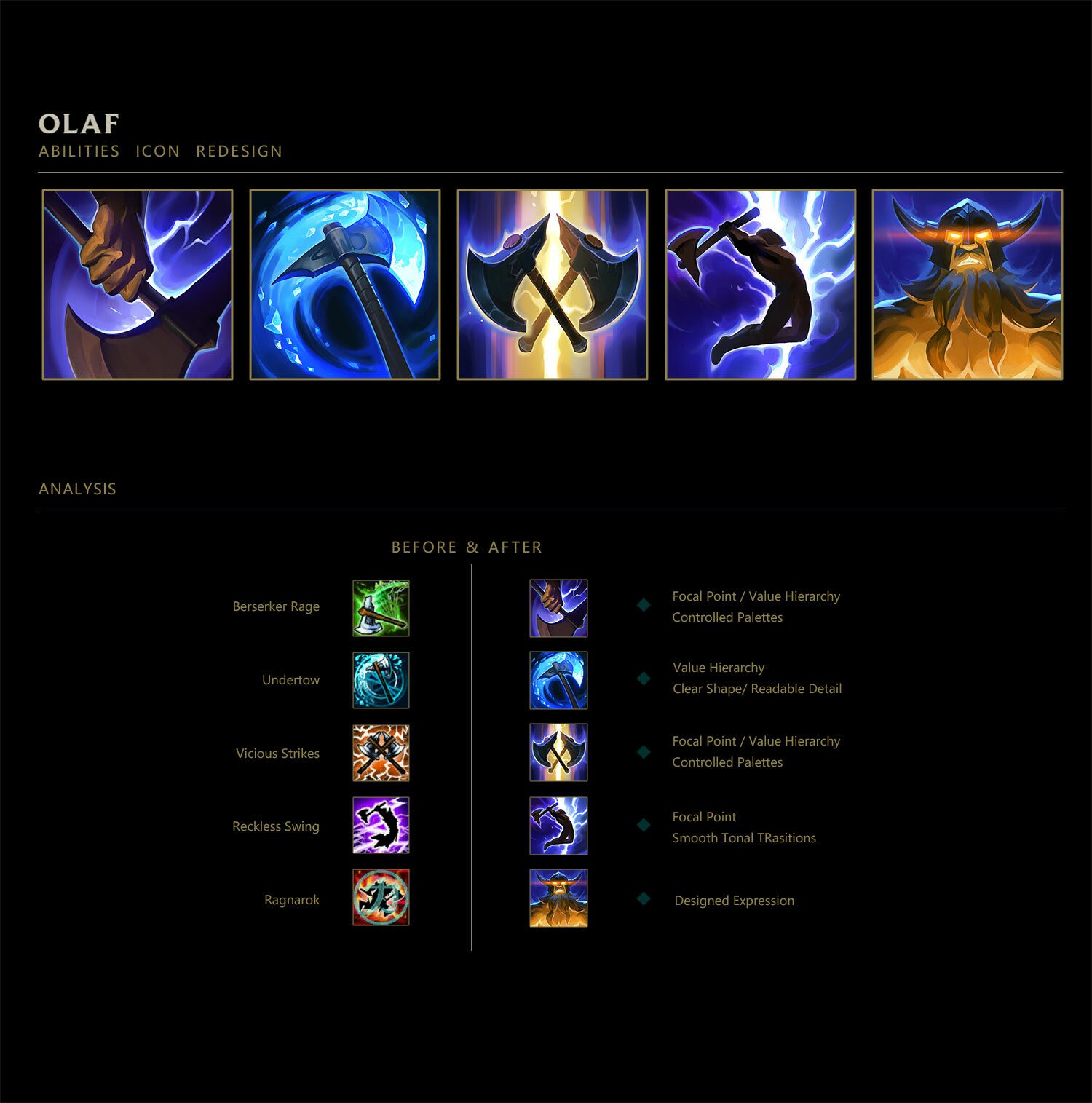 Everyone would probably agree on the need to redesign Olaf's ultimate icon