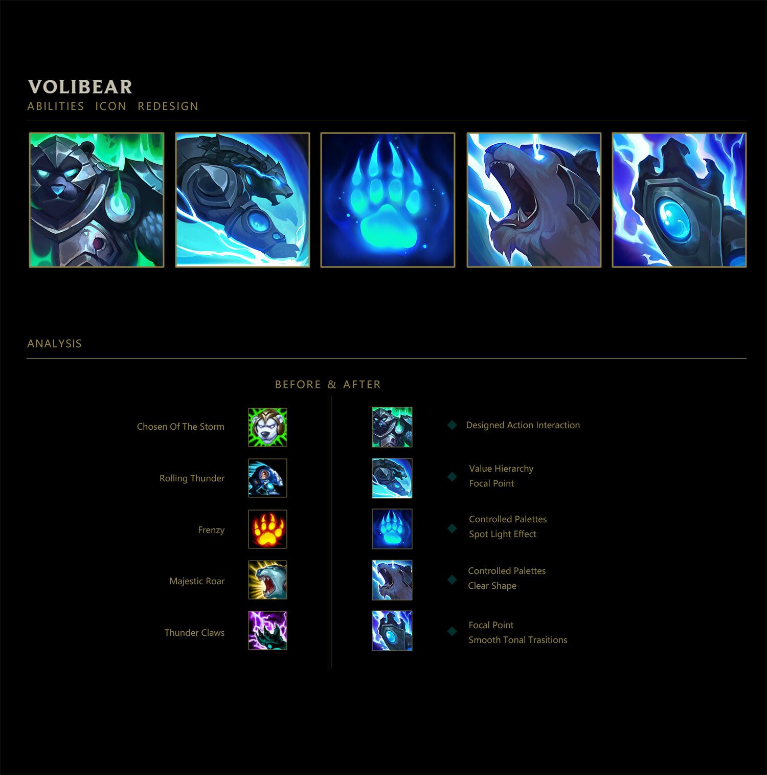 Thunder Bear should have the color of lightning