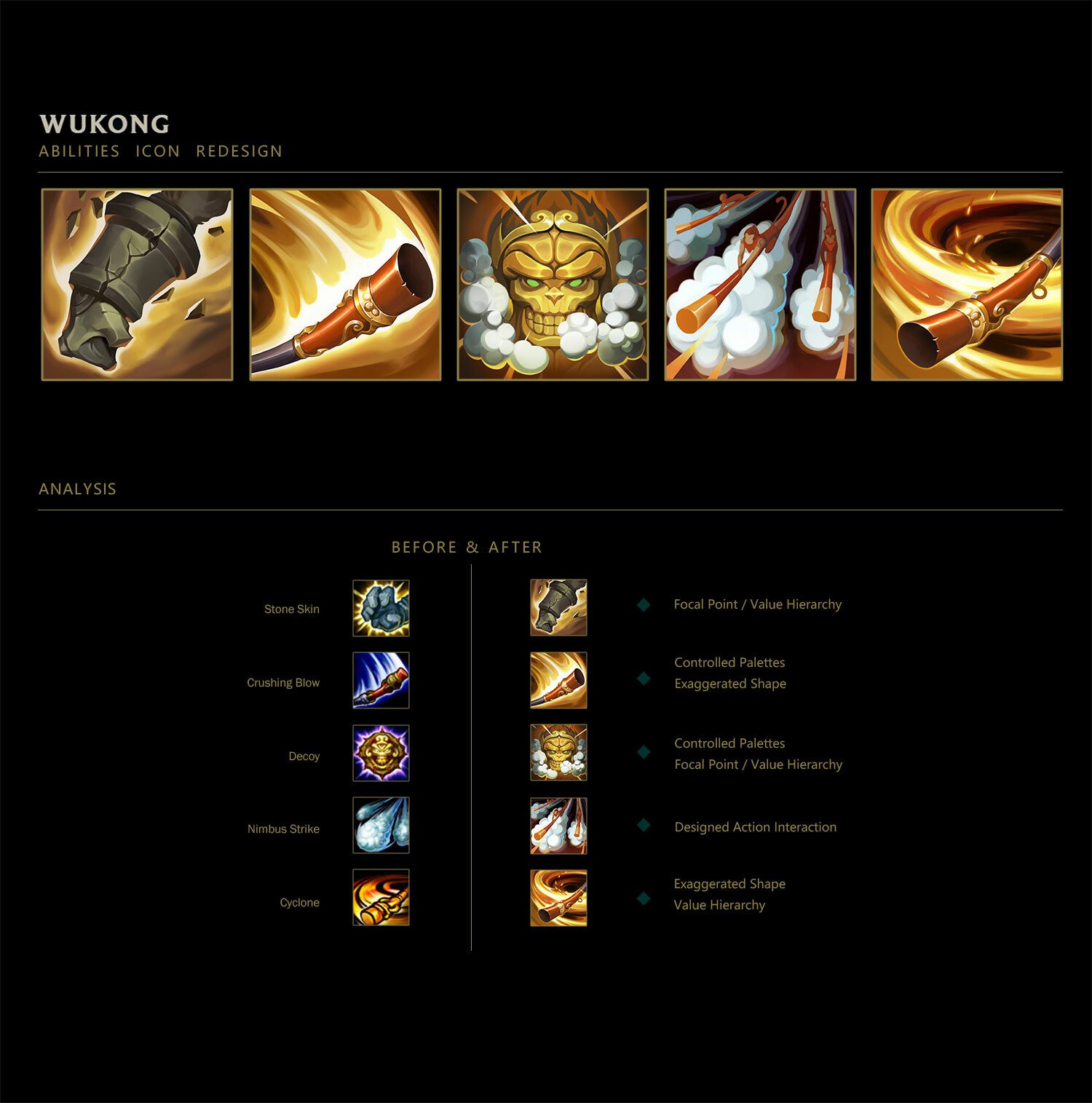 Wukong has a new set of icons that are smoother and more eye-catching