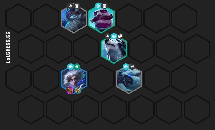 Starting with the 3-unit combination of Lightning, Frost, and Guardian: Ornn, Braum, and Volibear, you can easily create an impressive winning streak.