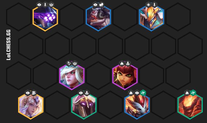 Lux should have some energy-boosting items like the Archangel's Staff or the Shojin Spear