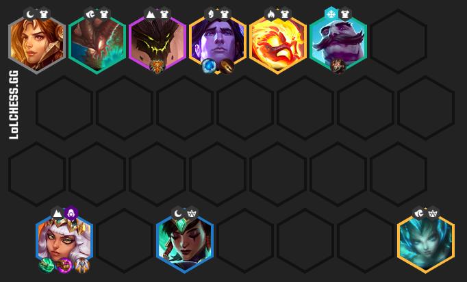 Qiyana is the main damage dealer targeting low-health champions behind