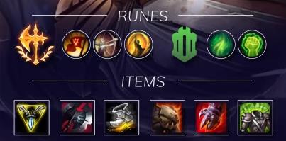 Recommended runes and items for Garen in patch 10.5