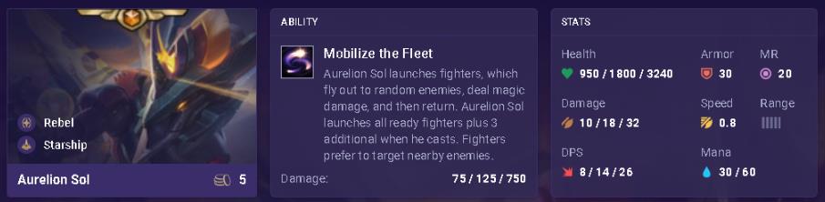 With a large amount of magic damage and continuously usable skills, Aurelion Sol can even be a monster without activating the Rebel trait.