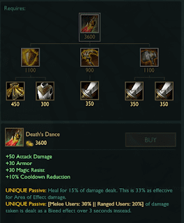 New Death’s Dance being tested on PBE