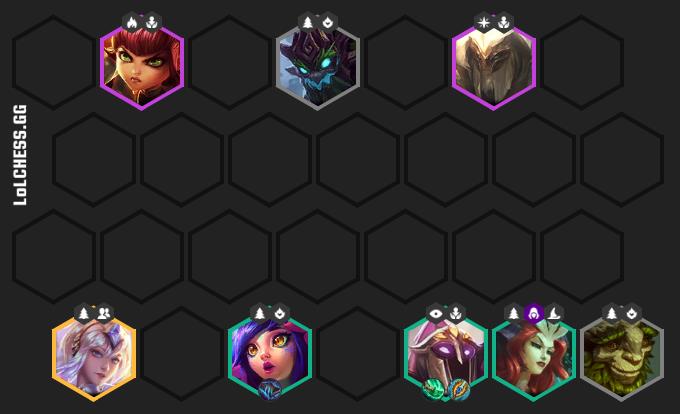 With about 13 champions not including summoned monsters on the board, any opponent will feel a bit 