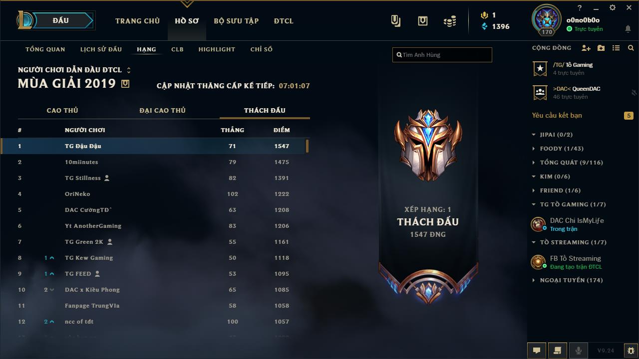 Dau Dau's achievements are truly admirable