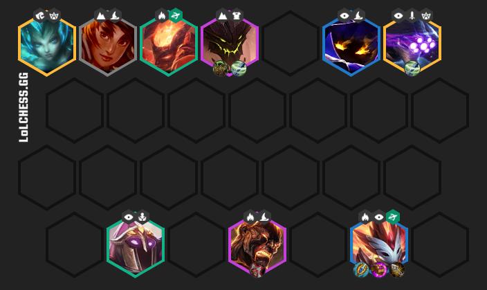 One of the interesting team compositions centered around Kindred