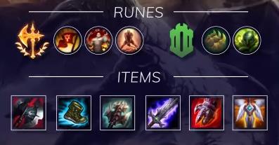 Recommended items and rune page for Renekton