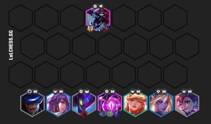 The composition includes 6 Sorcerers, 3 Void, and 3 Celestial Guardians