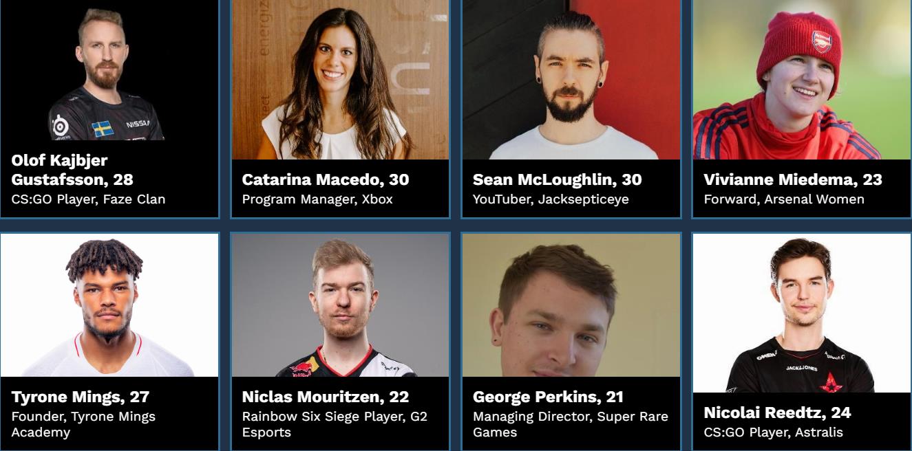 Device and Olof were honored in the 2019 list