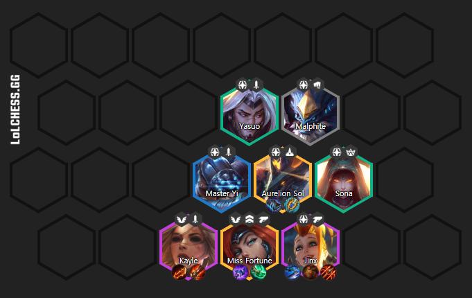 Recommended composition includes 6 Rebels, 3 Bladesmen, 2 Gunner, and 2 Saints