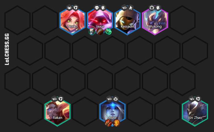 Composition includes 4 Guardians, 4 Cosmic, and 2 Vanguard