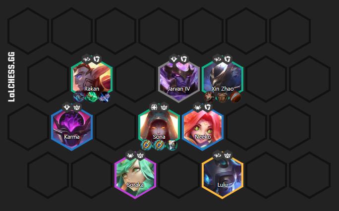Composition includes 4 Guardians, 4 Mystics and 3 Celestials