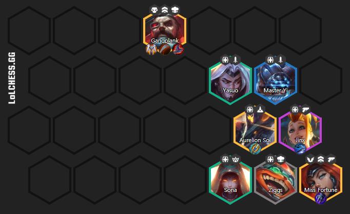 Team compositions revolving around Gangplank need to level up to 8 early to roll for champions