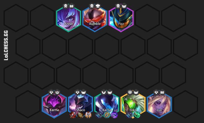 Common composition for Shaco carry
