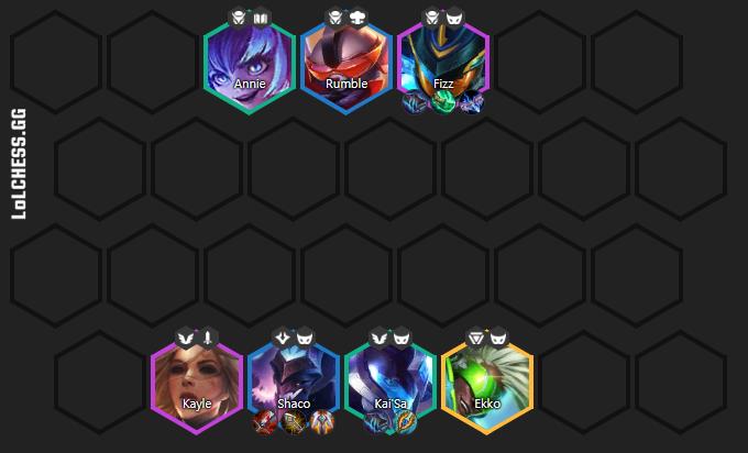 Some suitable items for both Fizz and Garen