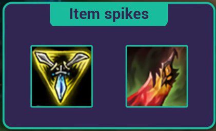 In terms of item power thresholds, Wukong will be incredibly strong after completing Galeforce followed by Death's Dance (like most Fighters).