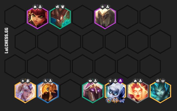This composition may lack damage but cannot lack Zed.