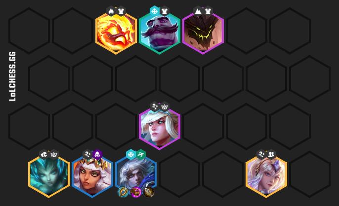 The Wind + Guardian champion lineup will be a safe wall for Ezreal