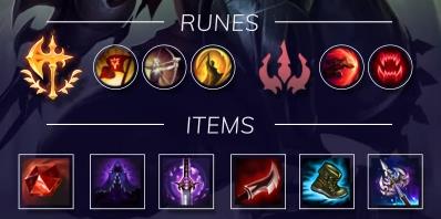 Recommended runes and items for Zed jungle
