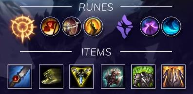 Runes and recommended items for Trundle