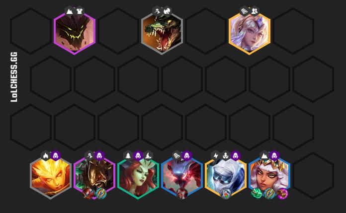 This is one of the most annoying compositions in the late game, your team can 