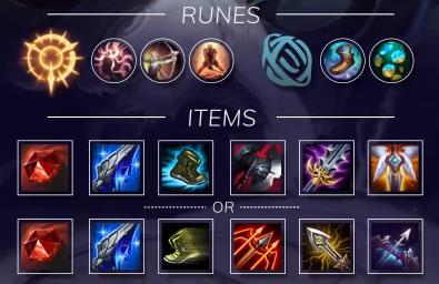 Recommended items and rune page for Kindred
